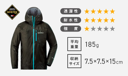 軽量性に優れるモデル