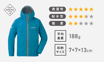 軽量性に優れるモデル