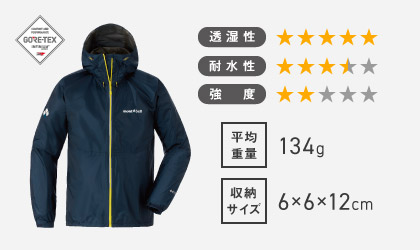 軽量性に優れるモデル