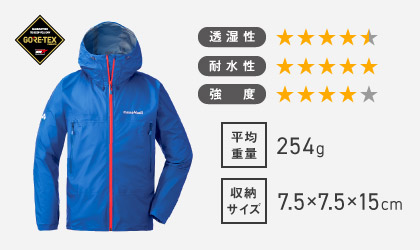 軽量性と耐久性を両立したモデル