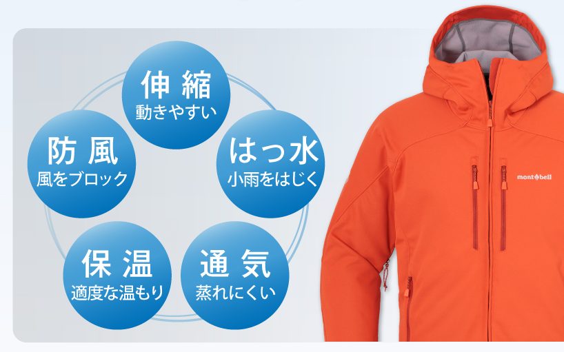 アウターとして中間着として、マルチに使える　ソフトシェル