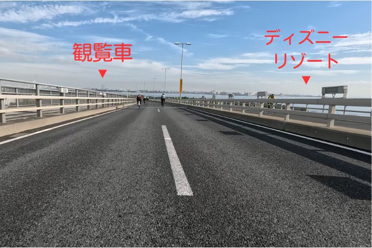 下り