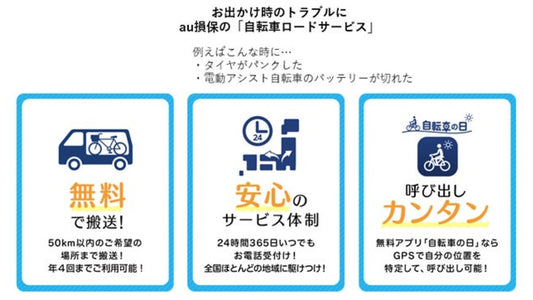 【au損保】「自転車ロードサービス」の対象エリア拡大でさらに便利に