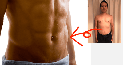 短期集中ダイエット連載01：「運動してても痩せない僕ら、どうやって痩せればいいですか？」