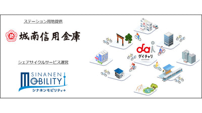 城南信用金庫が地域ニーズに応じた店舗活用の一環として敷地内にシェアサイクル「ダイチャリ」を初導入