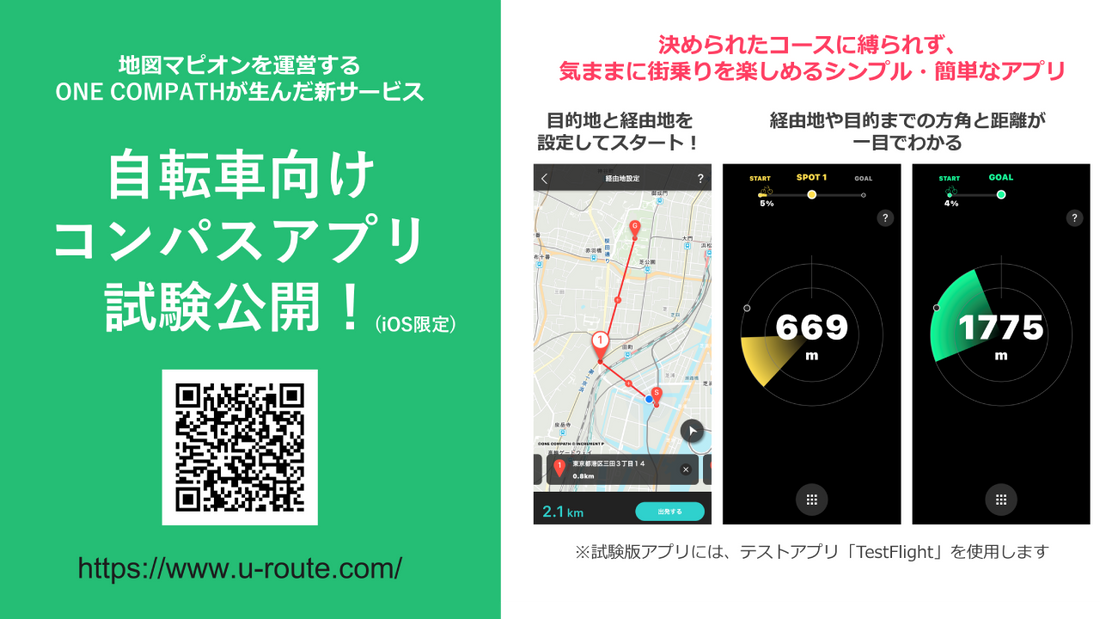 ONE COMPATH、自転車向けコンパスアプリをiOS限定で試験公開