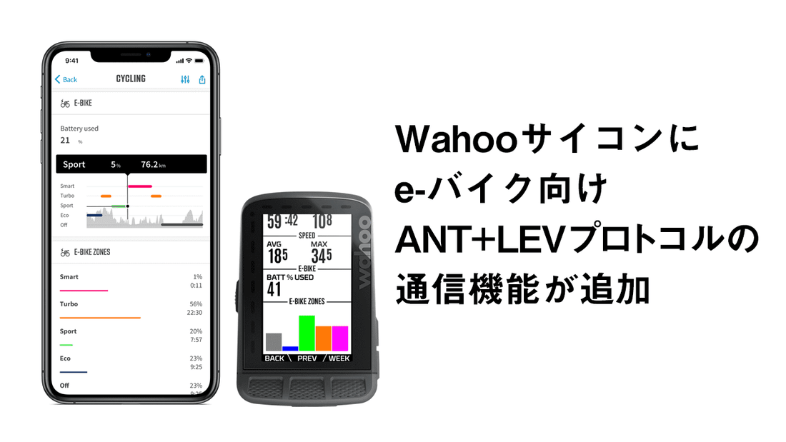Wahoo は ELEMNT GPS サイクルコンピューターシリーズにe-バイク向けANT+ LEVプロトコルの通信機能を実装
