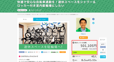 【残6日】クラウドファンディング目標金額50万円達成！さらに100万円達成時の追加特典を用意しました！