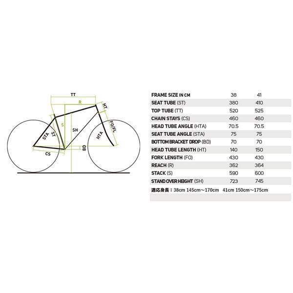 【期間限定セール】店頭受取限定 メリダ CROSSWAY 110-R 2024 クロスバイク 700C 24段変速  202403_MERIDA の自転車写真