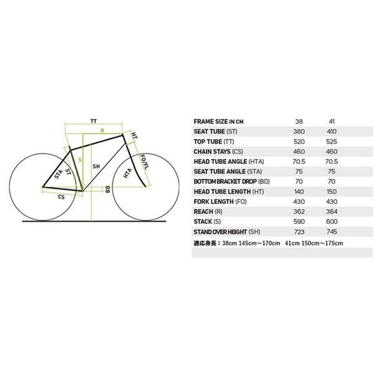 【期間限定セール】店頭受取限定 メリダ CROSSWAY 110-R 2024 クロスバイク 700C 24段変速  202403_MERIDA の自転車写真