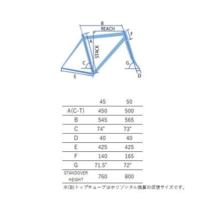 【全国送料無料】ジオス ARIES 2025 クロスバイク [25 ARIES]
