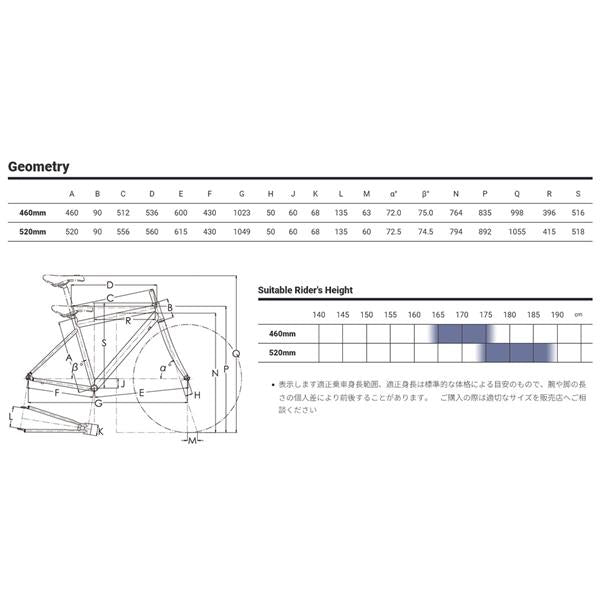 店頭受取限定 ラレー Radford-F クロスバイク 700C 27段変速 [RFF]