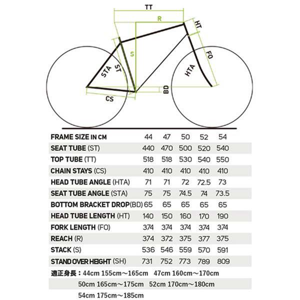 店頭受取限定 メリダ RIDE 80 2022 ロードバイク 700C 16段変速 の自転車写真