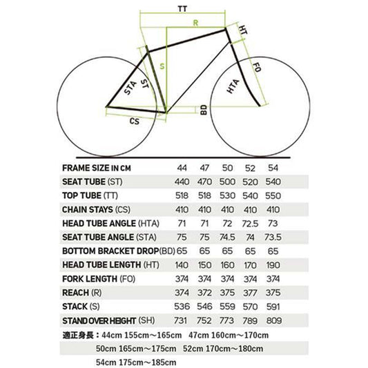 店頭受取限定 メリダ RIDE 80 2022 ロードバイク 700C 16段変速 の自転車写真