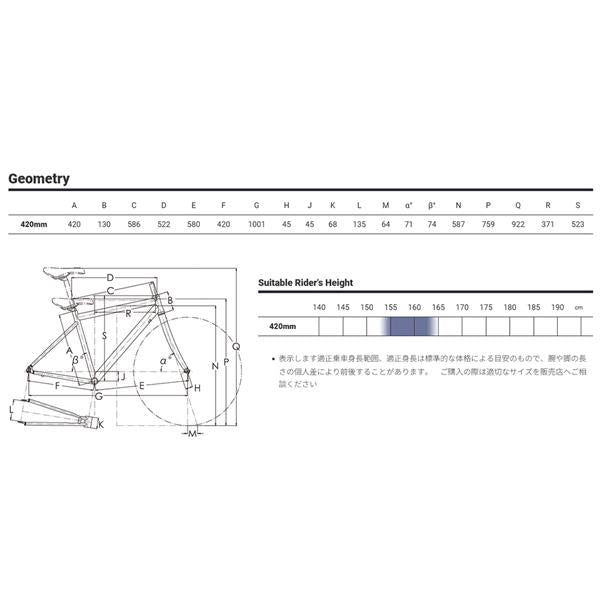 店頭受取限定 ラレー Club Sport-S クロスバイク 8段変速 [CLB-S]