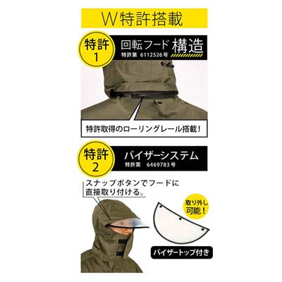 カジメイク レインコート KAJIMEIKU PIRARUCU バッグインコートBAG in COAT ブラック