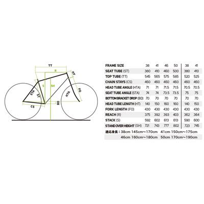 店頭受取限定 メリダ CROSSWAY 200-MD 2025 クロスバイク 700C 24段変速 [25 CROSSWAY 200-MD]