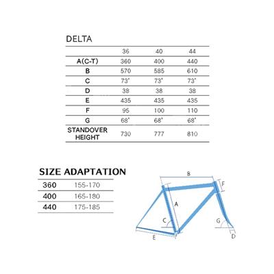 【期間限定セール】ジオス 限定特価 DELTA 2025 マウンテンバイク 27.5インチ 16段変速 [SALE_25 DELTA] 2506_gios_sale