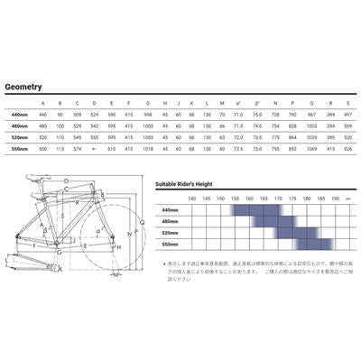 店頭受取限定 ラレー Radford Classic クロスバイク 700C 16段変速 [RFC]