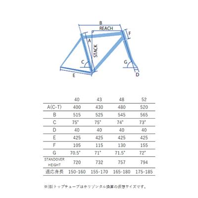 ジオス MISTRAL ShimanoWheel 2025 クロスバイク 24段変速 [25 MISTRAL