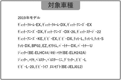ラキア 電動アシスト自転車用スイッチガード パナソニック対応 LAKIA