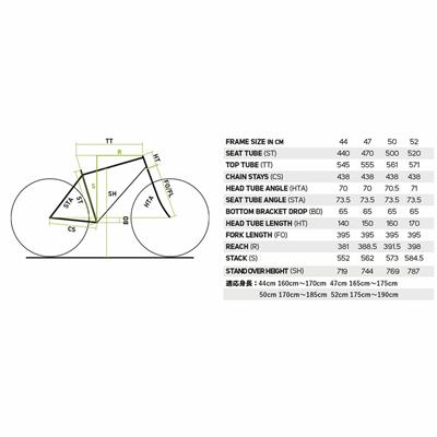 店頭受取限定 メリダ GRAN SPEED 80-MD 2025 クロスバイク 700C 24段変速 [SALE_GRANSPEED 80]