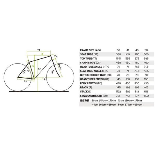【期間限定セール】店頭受取限定 メリダ CROSSWAY 200-MD 2024 クロスバイク 700C 24段変速  202403_MERIDA の自転車写真