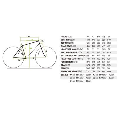 店頭受取限定 メリダ RIDE 80 2025 ロードバイク 700C 16段変速 [25 RIDE 80]
