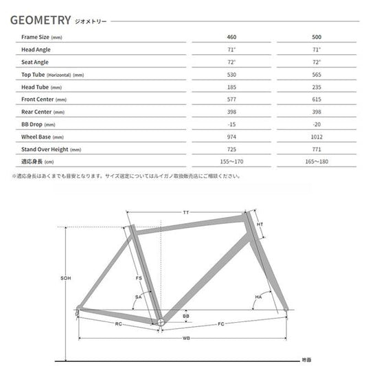ルイガノ SETTER SS クロスバイク 700C  ルイガノ感謝祭 の自転車写真