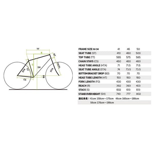 【期間限定セール】店頭受取限定 メリダ CROSSWAY 100-R 2024 クロスバイク 700C 24段変速  202403_MERIDA の自転車写真