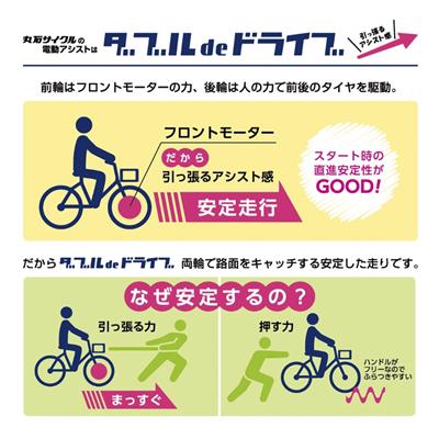 丸石サイクル ふらっかーず シュシュアシスト 2026 子供乗せ電動自転車 14.8Ah 電動アシスト自転車 [ASFRCH203Z] 2601_4w