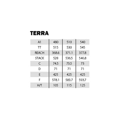 【期間限定セール】【全国送料無料】バッソ 限定特価 TERRA GRX610 2025 ロードバイク [SALE_25 TERRA] 2506_basso_sale
