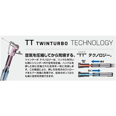 トピーク 自転車 空気入れ TOPEAK ミニポンプ ローディーTTミニ RoadieTT Mini ブラック PPM11500