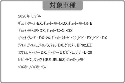 ラキア 電動アシスト自転車用スイッチガード パナソニック対応 LAKIA