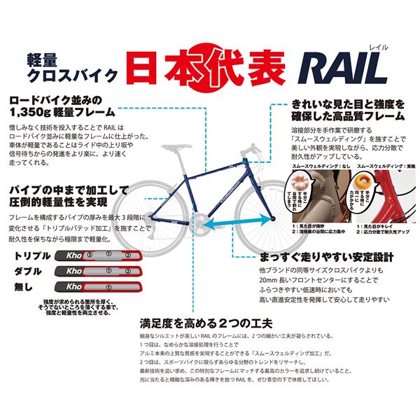 コーダーブルーム クロスバイク スポーツ自転車 2023年 レイル 700A Khodaa Bloom 700×32C 24段変速 23 RAIL 700A-B