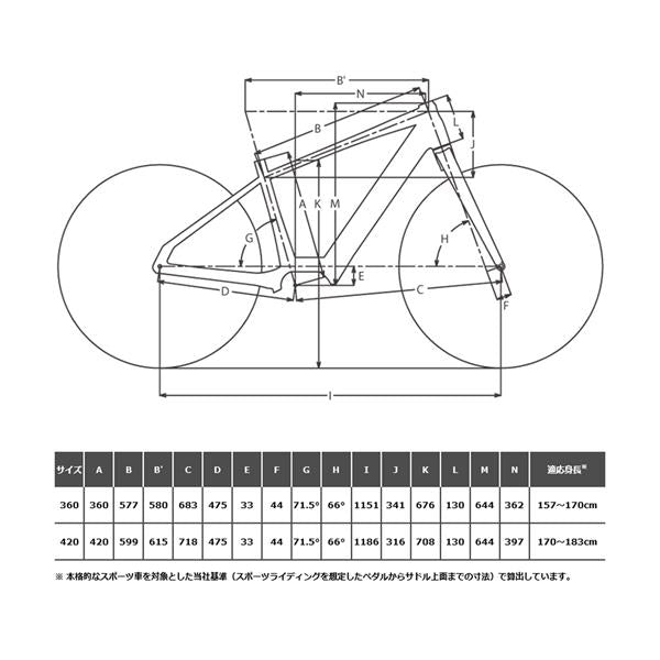 パナソニック XEALT M5 2023 Eバイク 13Ah 27.5インチ [BE-GM51x]