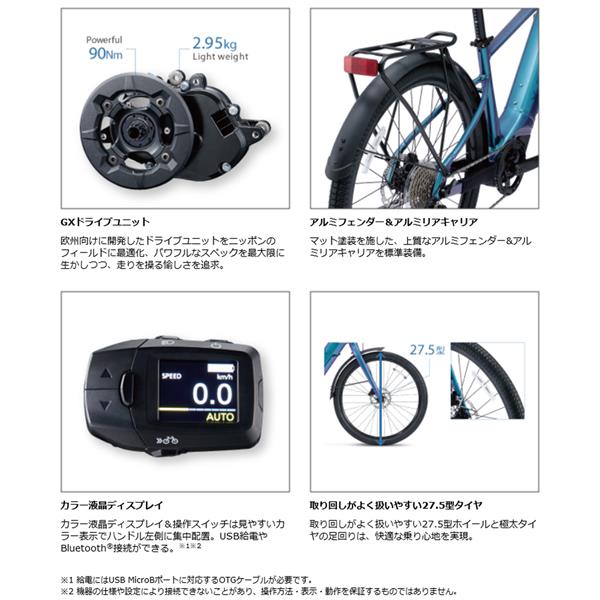 E-bike – FRAME shop