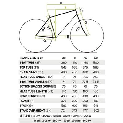 MERIDA – FRAME shop